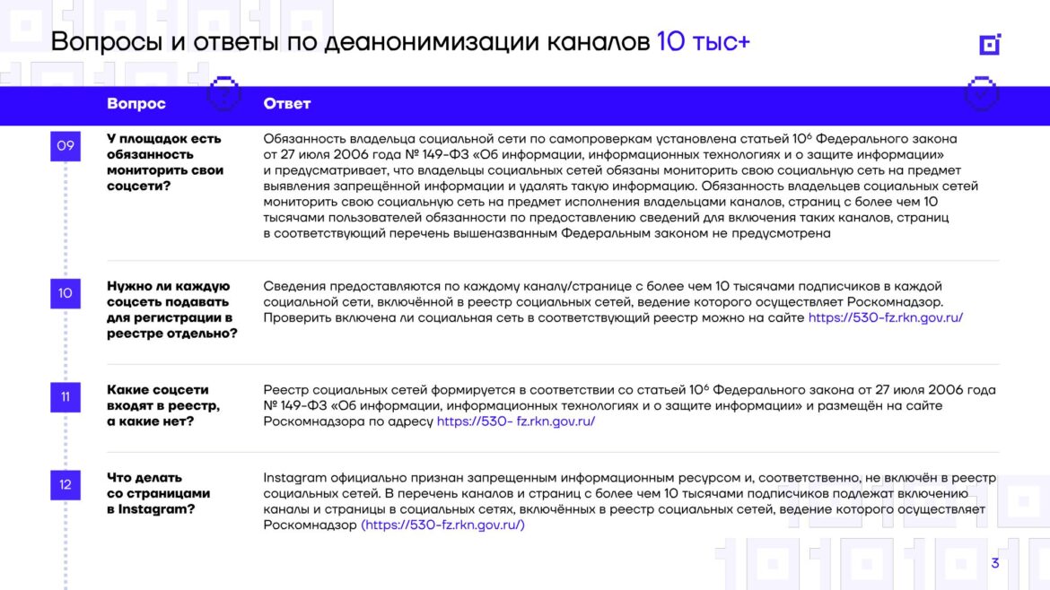 Роскомнадзор отклонил более 100 тысяч заявлений на регистрацию каналов-”десятитысячников”
