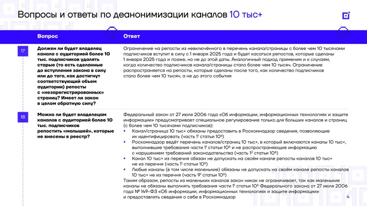 Роскомнадзор отклонил более 100 тысяч заявлений на регистрацию каналов-”десятитысячников”