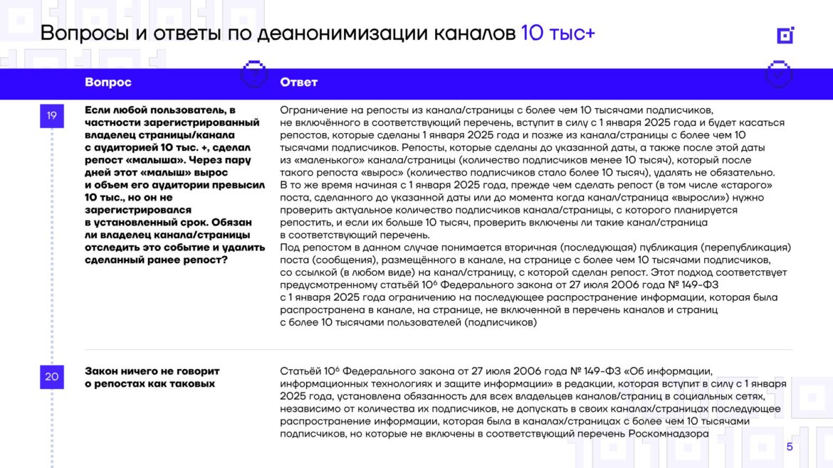 Роскомнадзор отклонил более 100 тысяч заявлений на регистрацию каналов-”десятитысячников”
