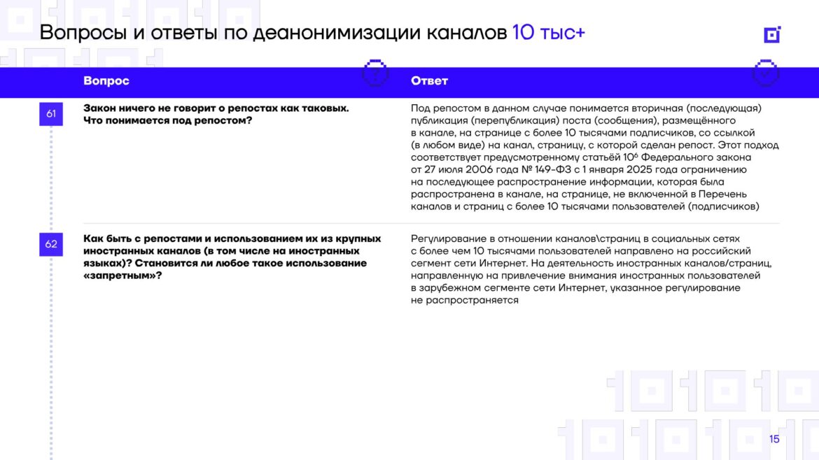 Роскомнадзор отклонил более 100 тысяч заявлений на регистрацию каналов-”десятитысячников”