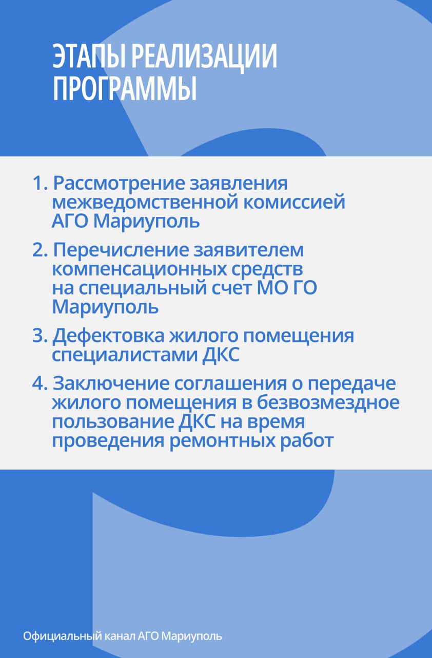 3 Мариупольцам восстановят квартиры на условиях софинансирования: прием заявлений начался