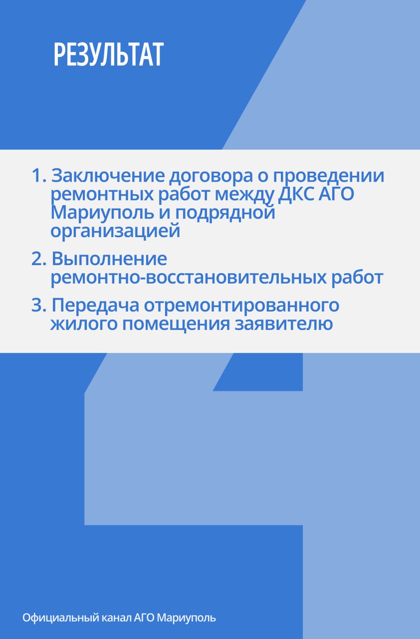 4 Мариупольцам восстановят квартиры на условиях софинансирования: прием заявлений начался