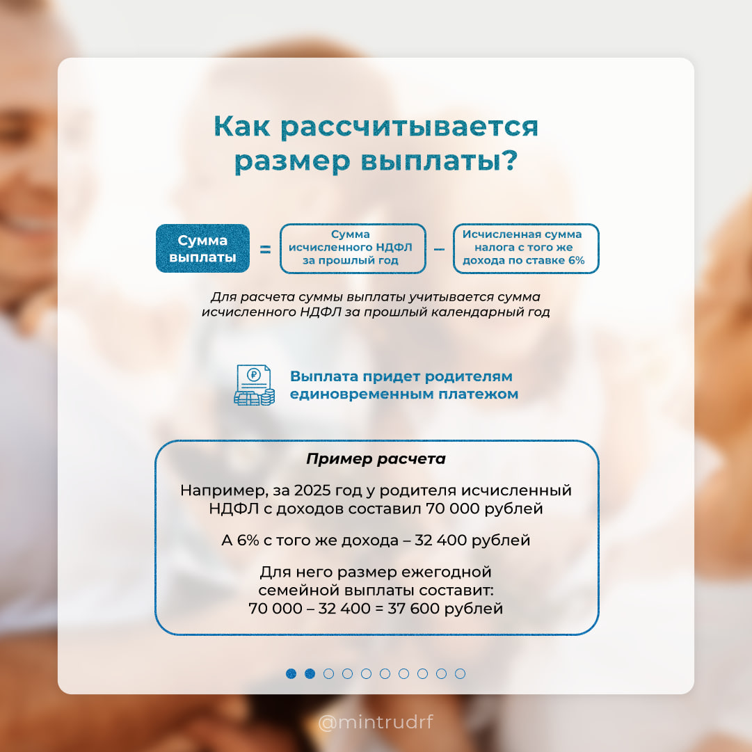 2 Заявления принимают с сегодняшнего дня: родители двух и более детей могут оформить ежегодную выплату