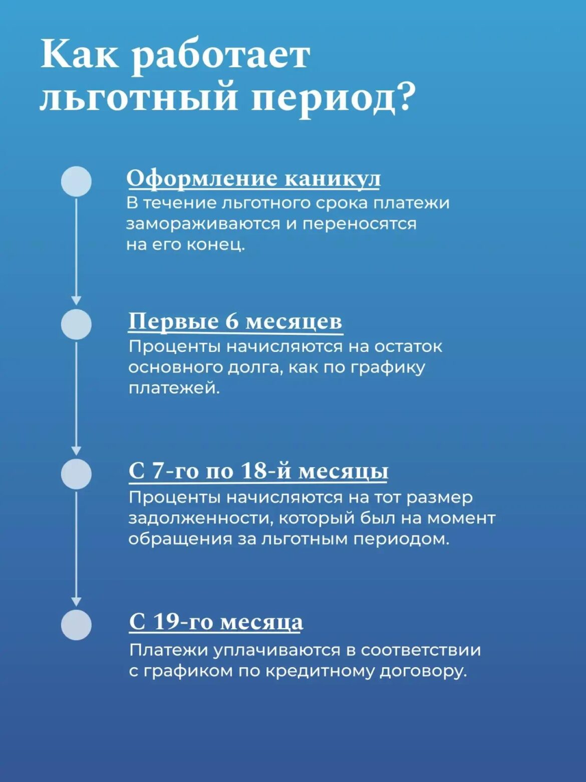 Новые мусоровозы, ипотечные каникулы для семей с детьми: дайджест новостей за 06.07.2026 год