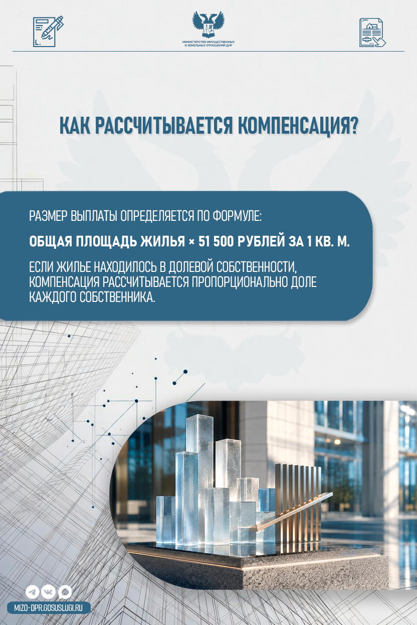6_ndpma5E Вернуть не получится: на что рассчитывать собственнику бесхозного жилья, переданного муниципалитету?
