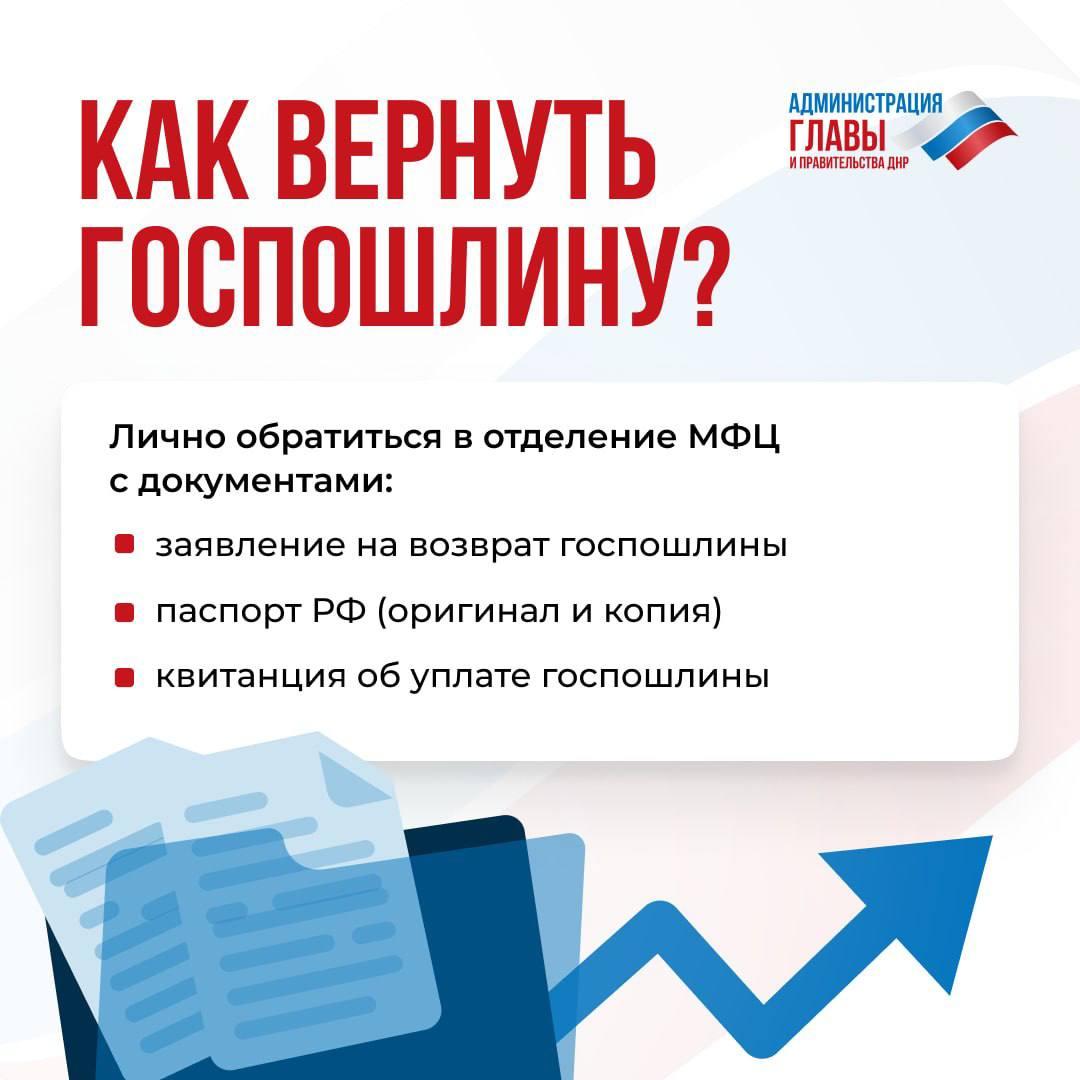 1 Форум молодежи Донбасса, восстановление Мариуполя: дайджест новостей за 26.09.2026 года