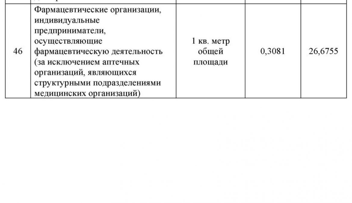 8 Изменения вступят в силу с 1 октября: нормы накопления мусора в ДНР повысили почти в два раза